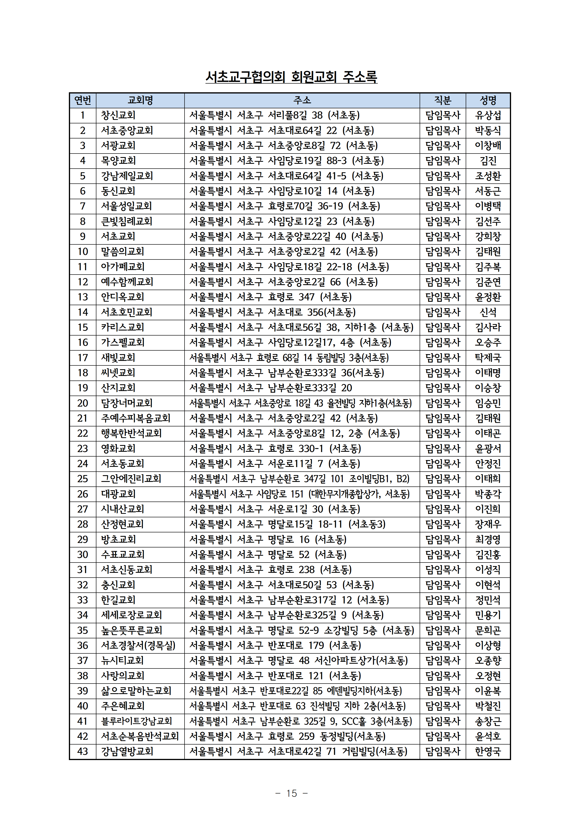 2025회기 서초교구협의회 정기총회자료(12.22.)_홈피게시용016.png