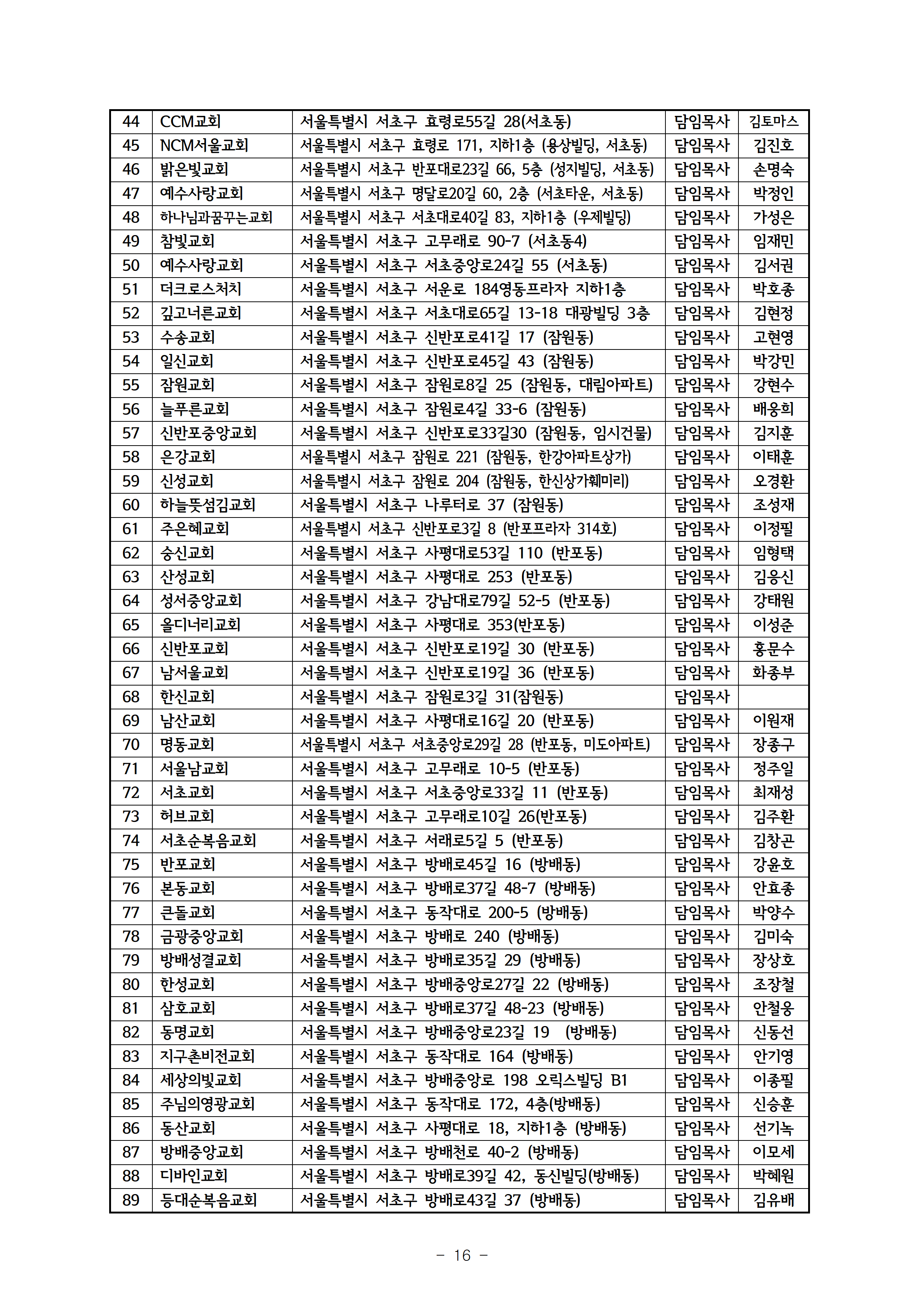 2025회기 서초교구협의회 정기총회자료(12.22.)_홈피게시용017.png