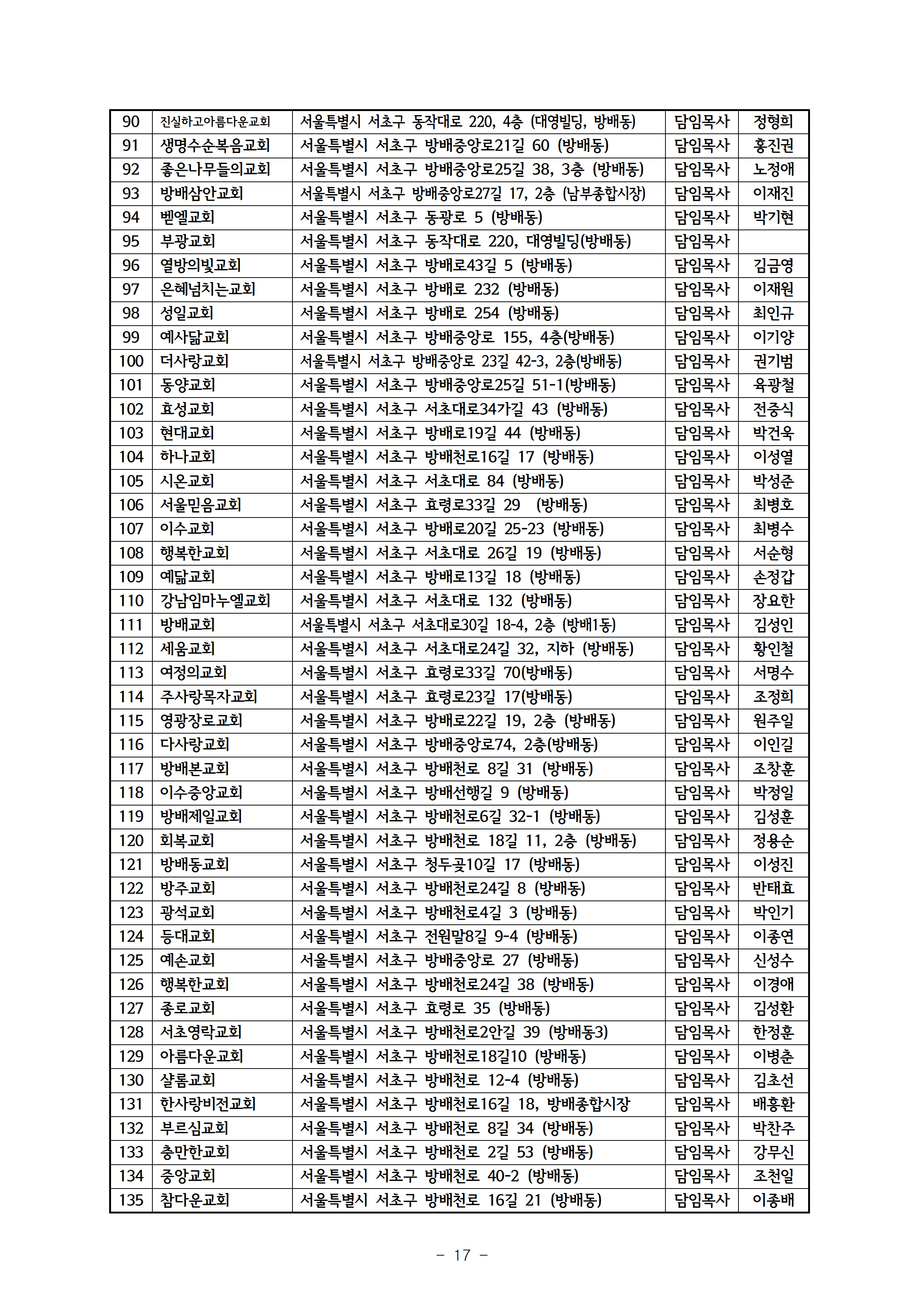 2025회기 서초교구협의회 정기총회자료(12.22.)_홈피게시용018.png