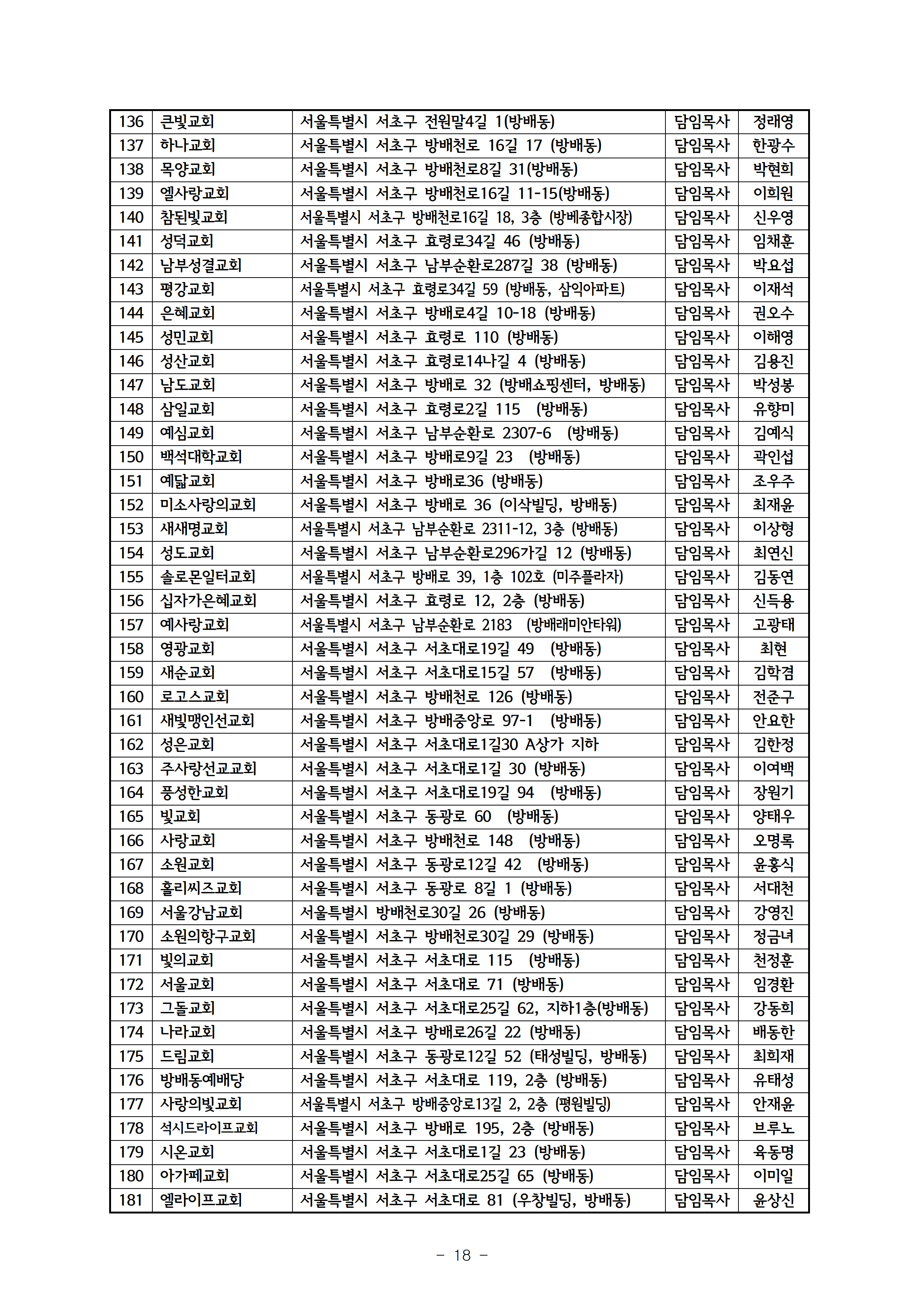 2025회기 서초교구협의회 정기총회자료(12.22.)_홈피게시용019.png