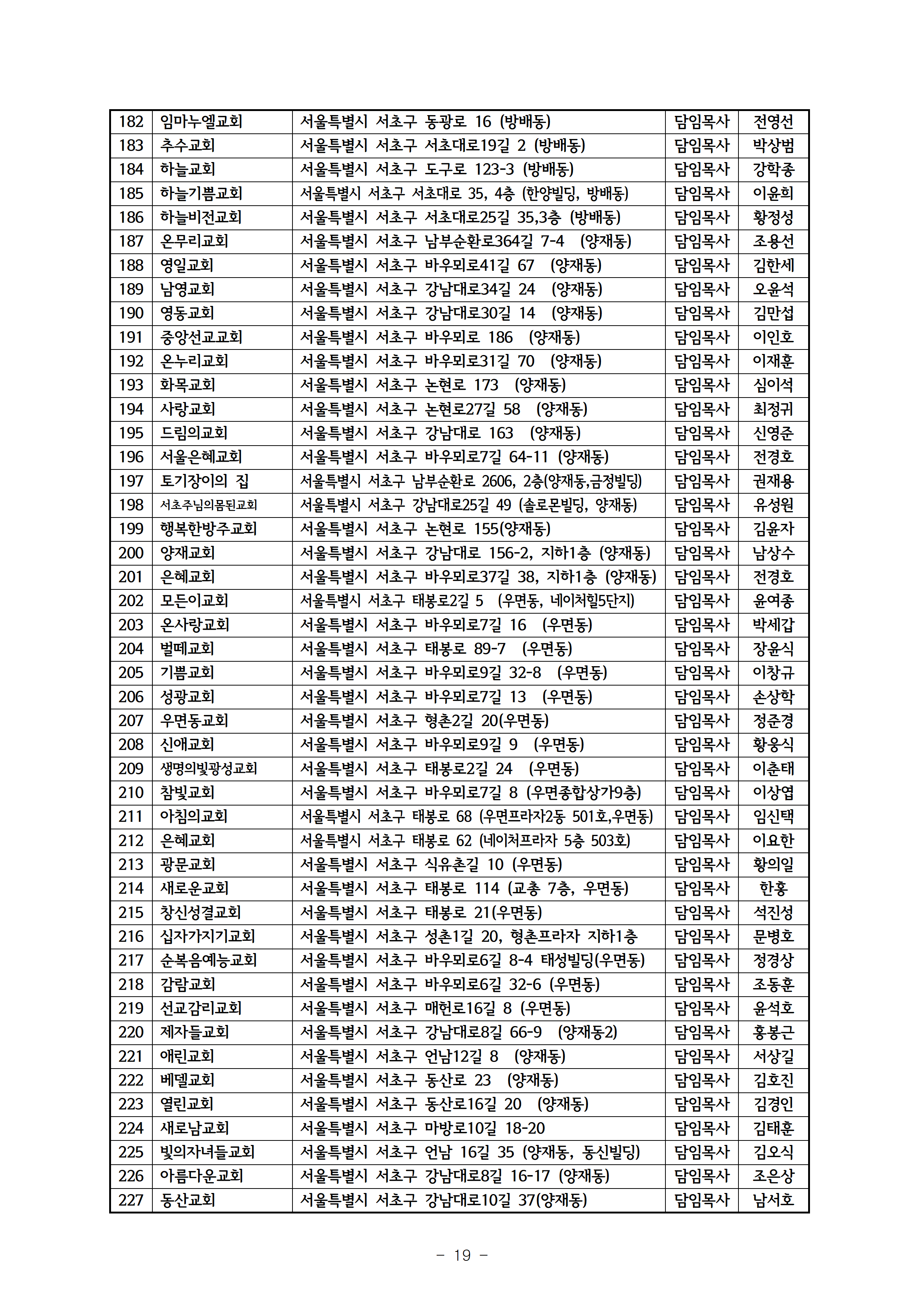 2025회기 서초교구협의회 정기총회자료(12.22.)_홈피게시용020.png